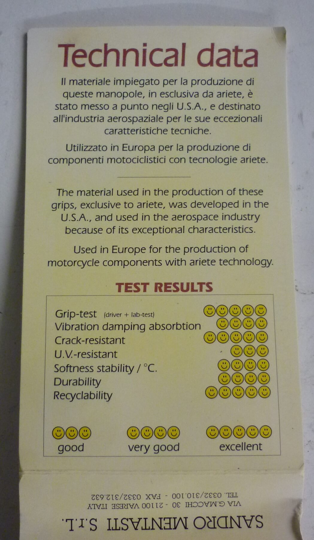 Manici a palloncino, 21 mm, rosso - bianco, NOS